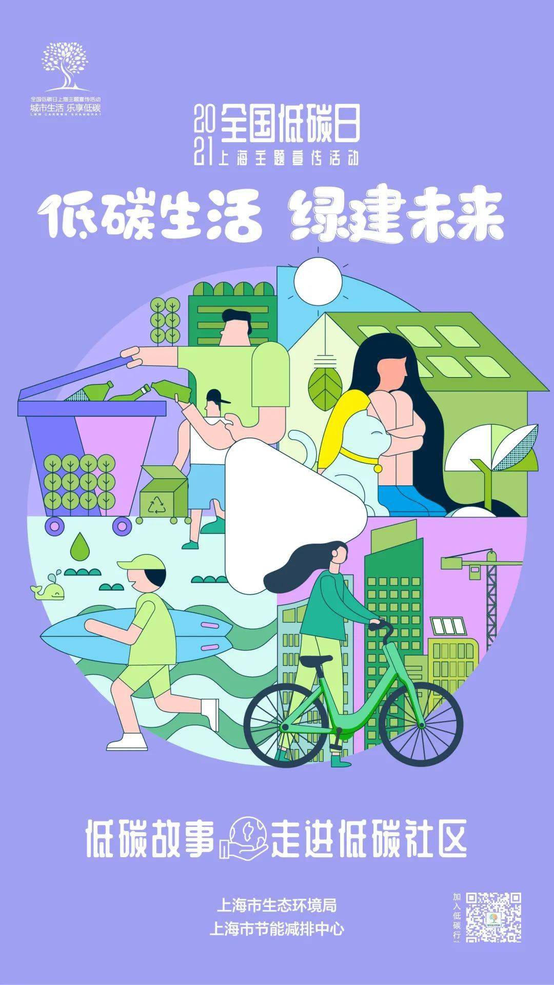 海报发布 | 2021全国低碳日·上海主题宣传活动预告来啦!