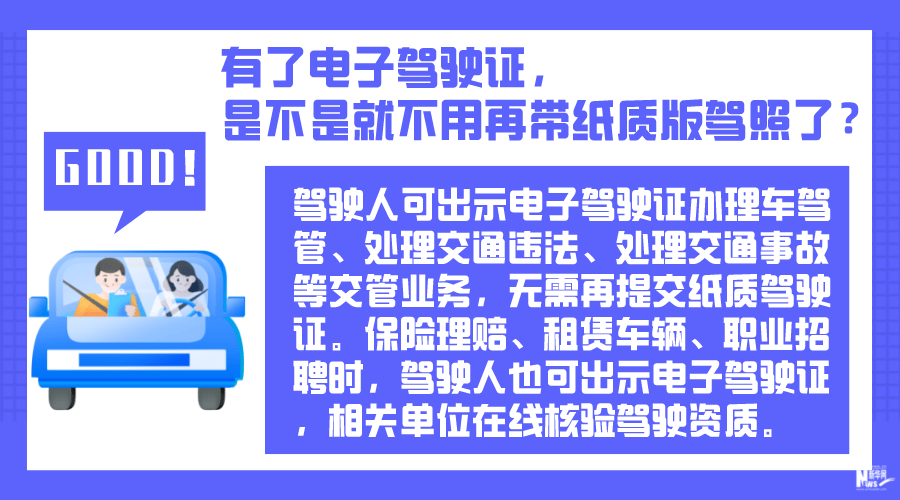 电子驾照就要来啦!你心动了吗?