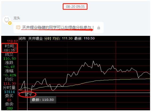 超预期!_天齐锂业