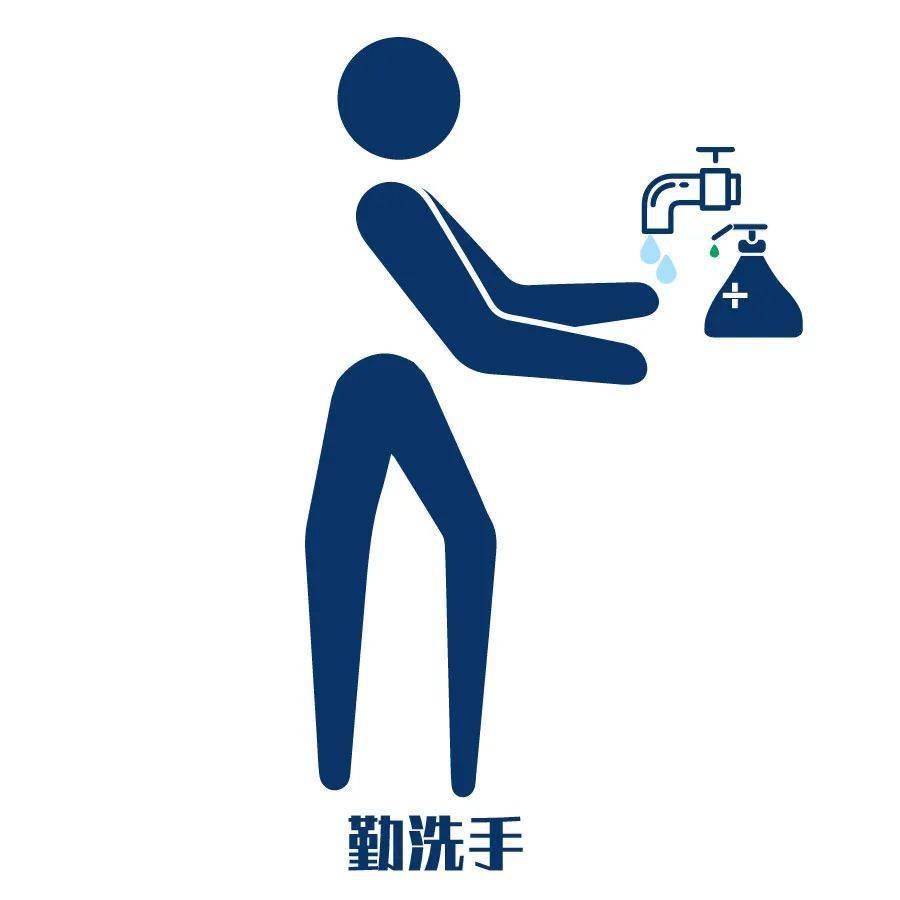 【疫情防控】科学防疫如何做?这组图标天天看