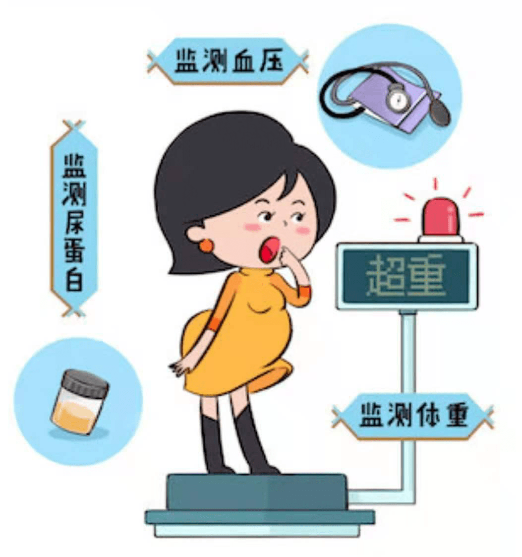 让"准妈妈"更健康,向妊娠期高血压说no!