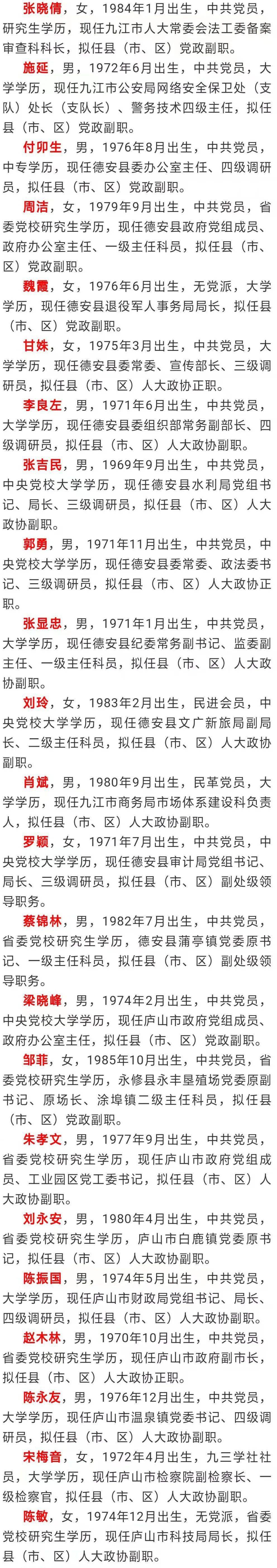 唐建宇,男,1978年6月出生,中共党员,大学学历,现任浔阳区委常委,政府