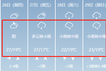 降温 连续降雨!濮阳接下来的天气