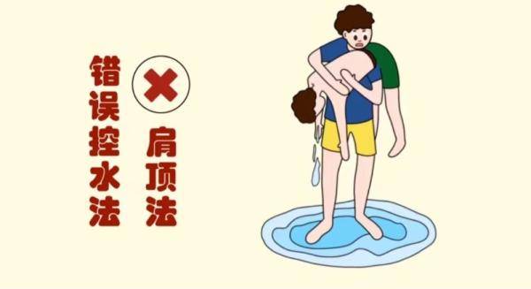 错误控水法——肩顶法