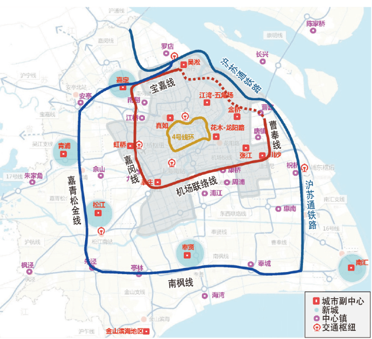 上海市现有轨道交通线网中的环线——地铁4号线位于中心城区,规模偏
