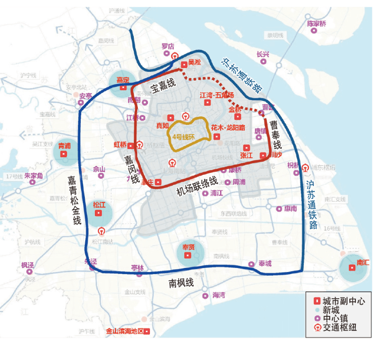 区域一体化背景下的上海市域铁路线网规划建议