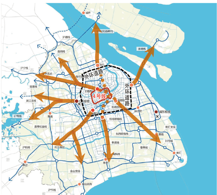 区域一体化背景下的上海市域铁路线网规划建议