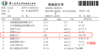 39岁的她身体年龄54专家无症状高尿酸血症也需干预