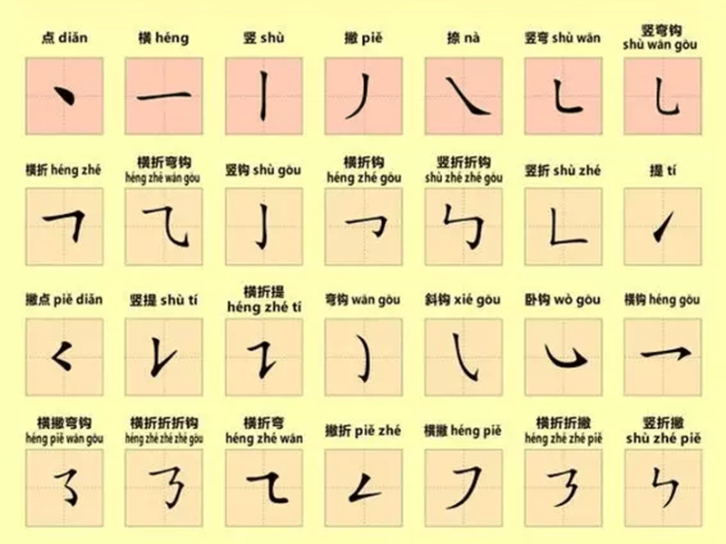 原创孩子如何练字