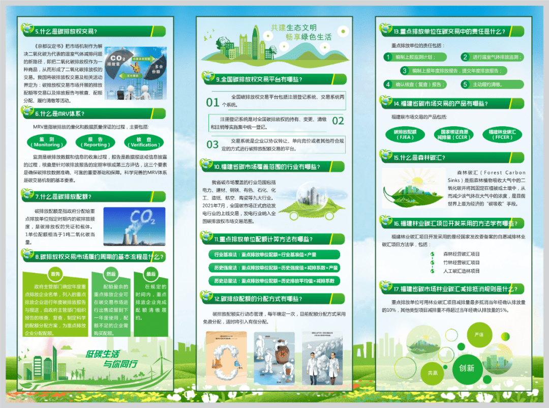 【环保科普】节能宣传周丨应对气候变化知识问答(企业版)