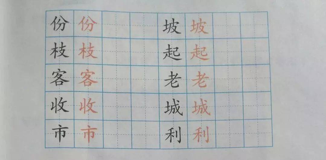 统编版语文2年级上册全部生字笔顺动画请为孩子收藏