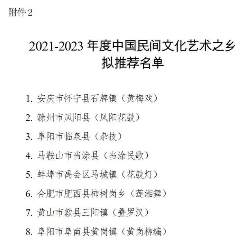 文化和旅游厅 2021年8月24日 2021-2023年度"安徽民间文化艺术之乡"