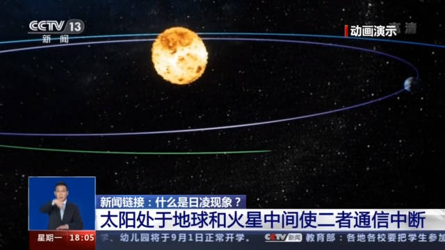 火星|“祝融号”驶上火星满百天 国家航天局发布最新火星影像