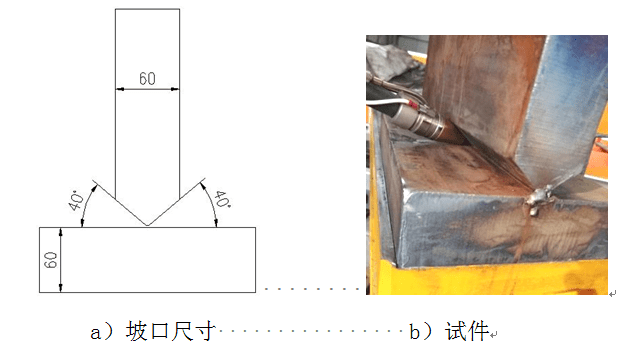 试验材料为q355b,方案设计中针对背面焊缝不清根,焊接位置(横焊/立焊)