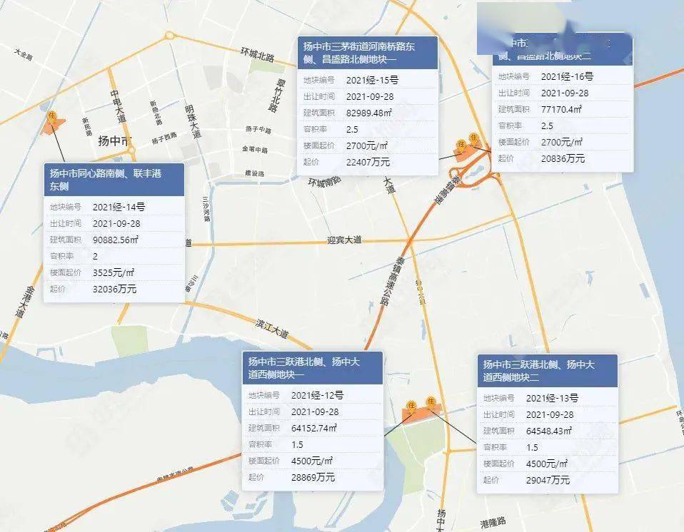 扬中市挂牌5宗商住地,总起价13.3亿!
