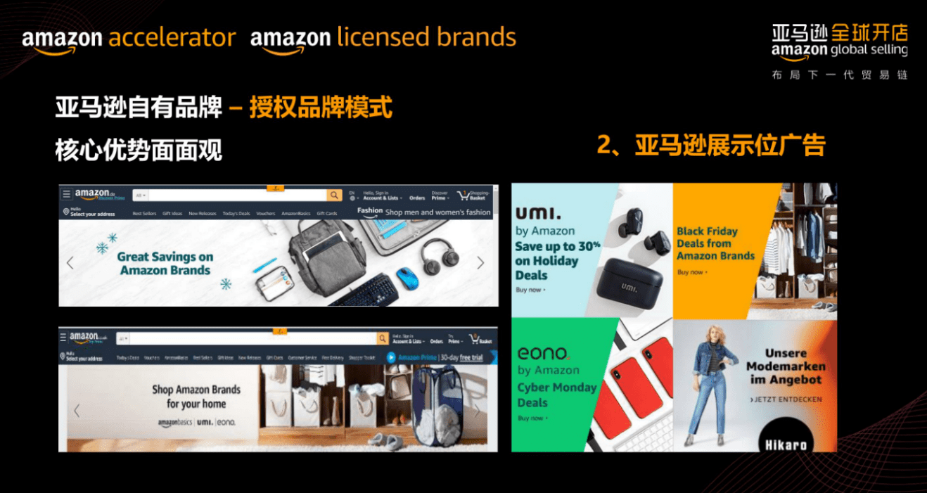 亚马逊自有品牌项目核心流量来源曝光站内三大位置是卖家弯道超车机会