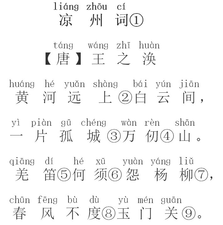 每日打卡113小学必背古诗凉州词