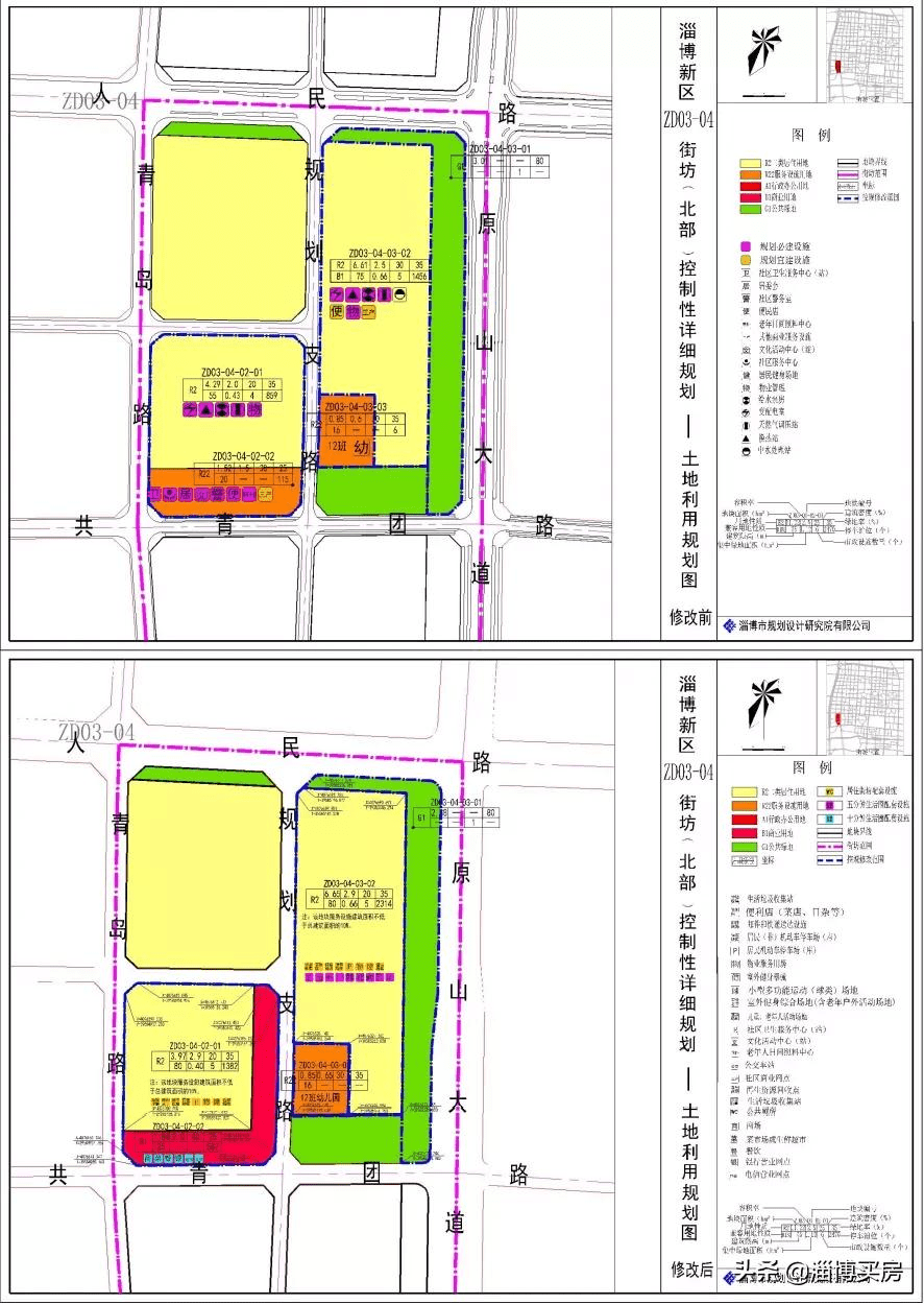 淄博主城区多个控规出炉,涉及东城区,新区_规划