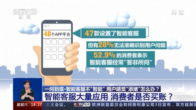 服务|一问就懵、答非所问……智能客服不“智能” 如何能不“对牛弹琴”？
