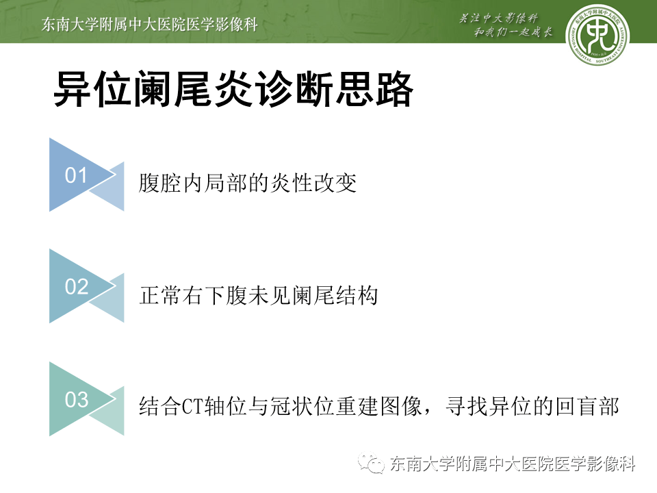 阑尾炎详细ct影像表现解读