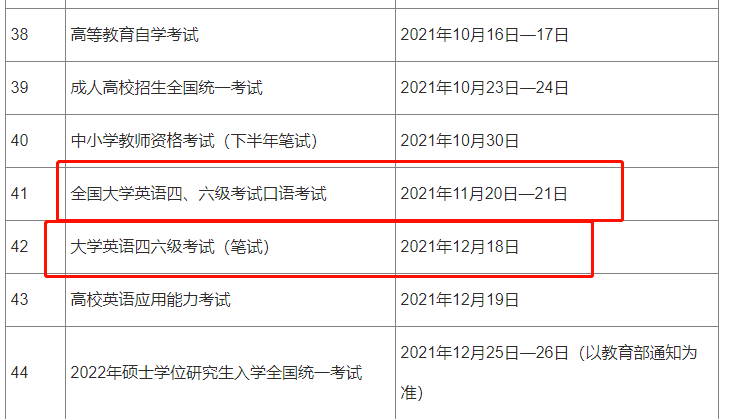 12月18日;  21年下四六级(口试)时间预计为 11月20日-21日 之后还会