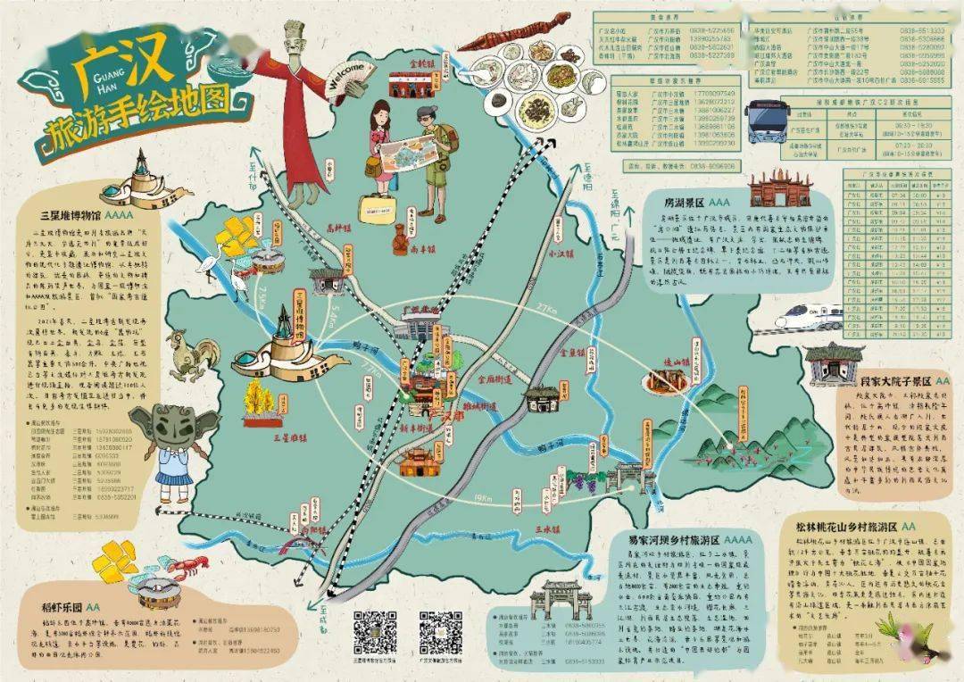 △广汉旅游手绘地图