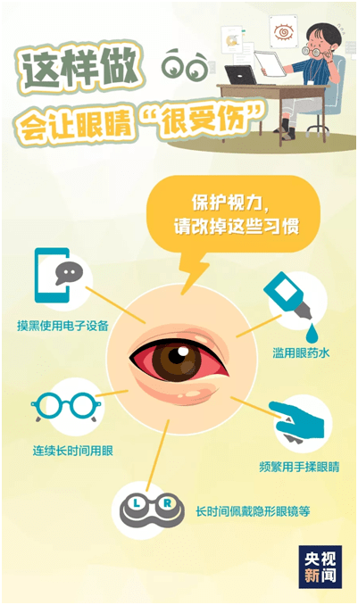 近视防控宣传:呵护眼睛,预防近视