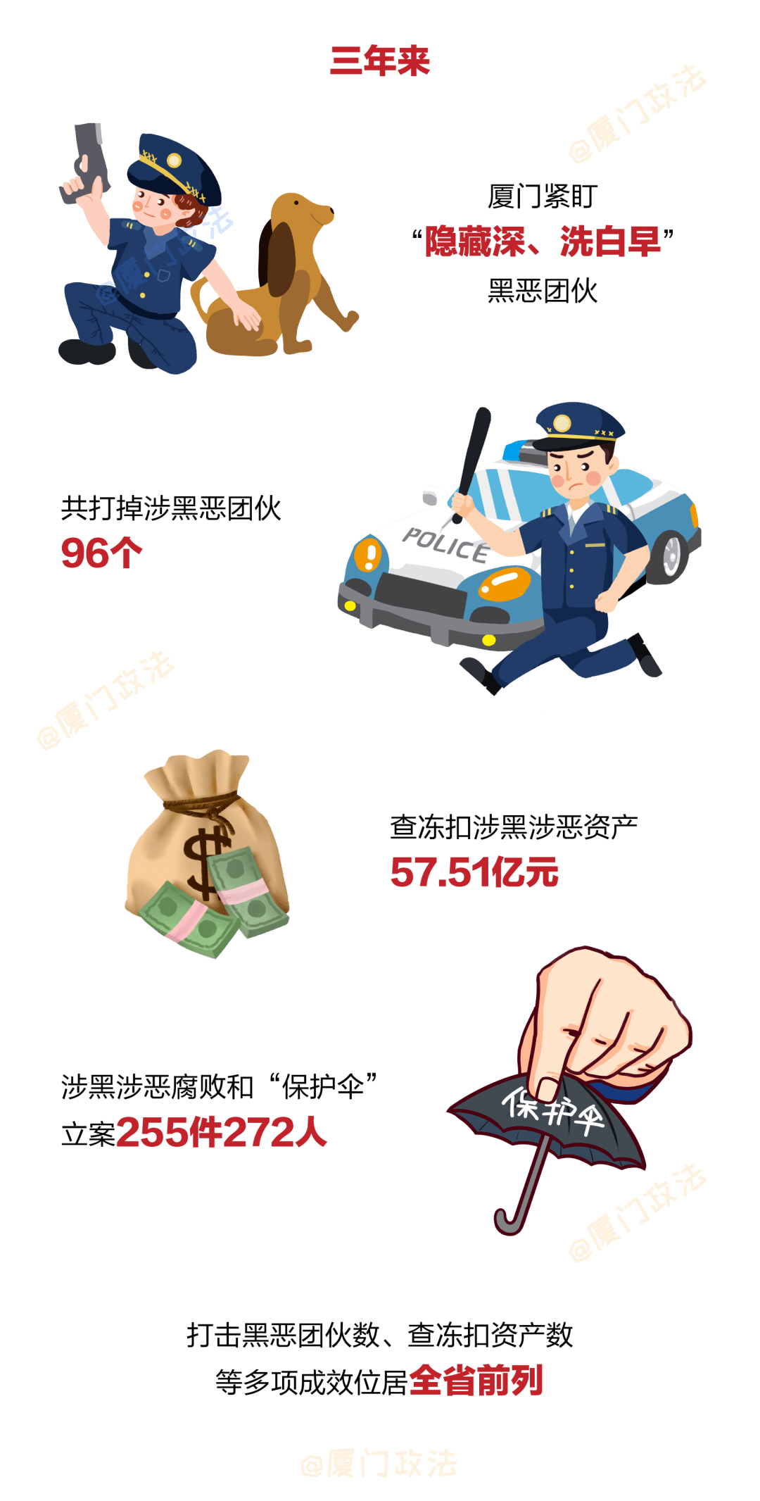 这部  真实还原部分扫黑除恶专项斗争中震撼细节的院线电影,在宣传