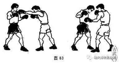 (3)左直拳击头接左上钩拳击腹(图83②一二两拳要协调,连贯,不停顿地