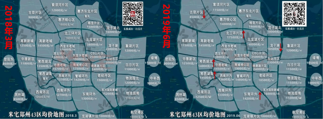 你的房高位站岗了吗?郑州首份"抗跌地图"发布!