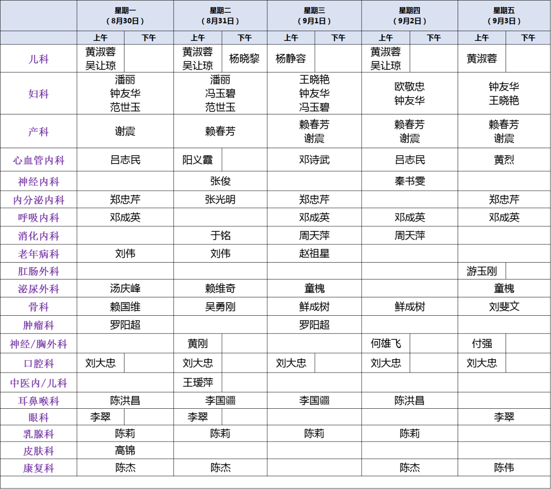 新都区人民医院门诊医生出诊安排(9.13-9.19)