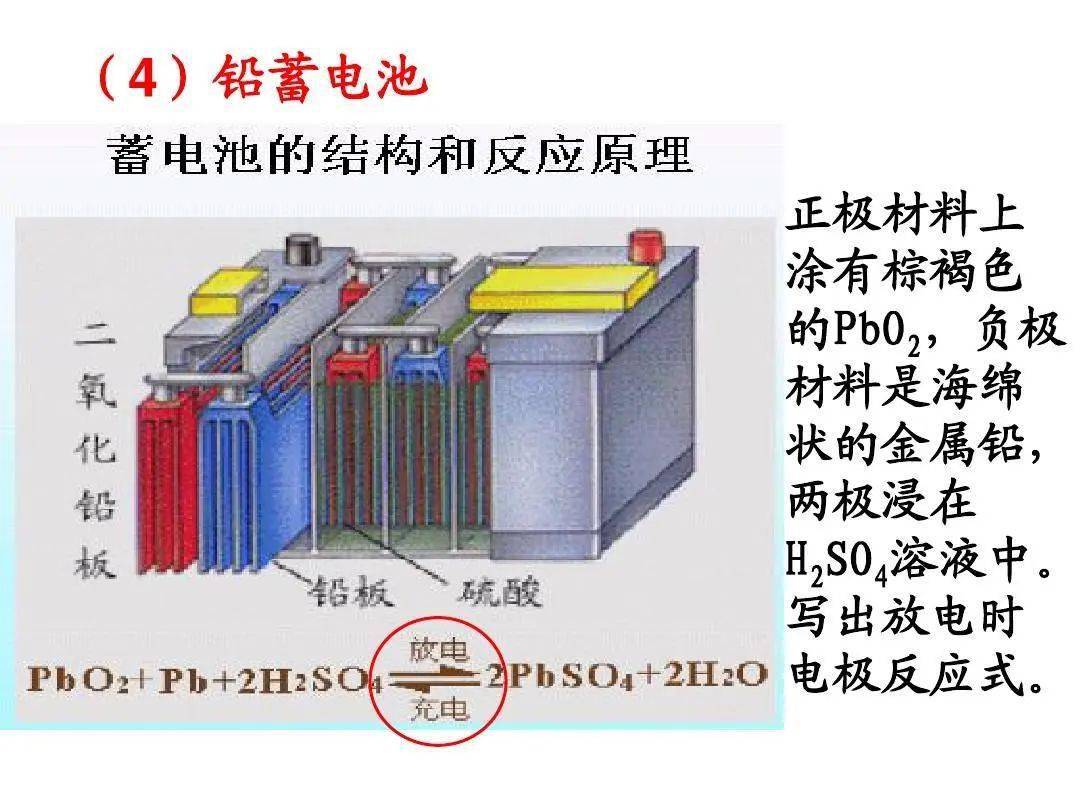 问答:汽车电瓶用久了就存不住电,是什么原因?