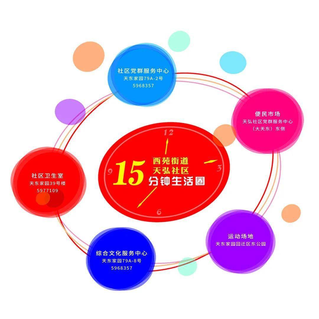 社区便民服务大厅