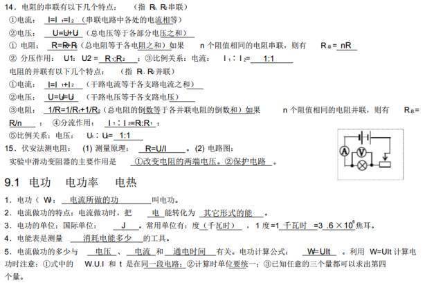 初中物理300个易错知识点梳理总结,初二,初三看过来!