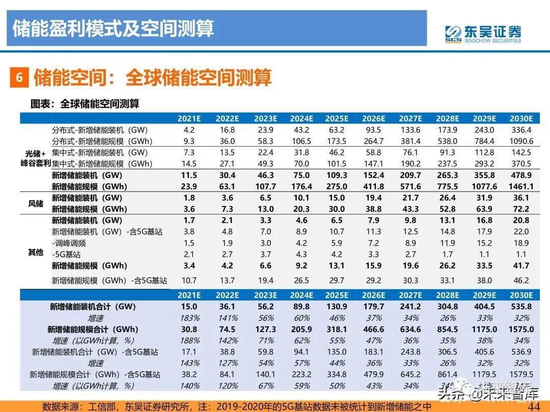 河北省矿山资源储量_地热矿山储量年报_矿山储量年报规范