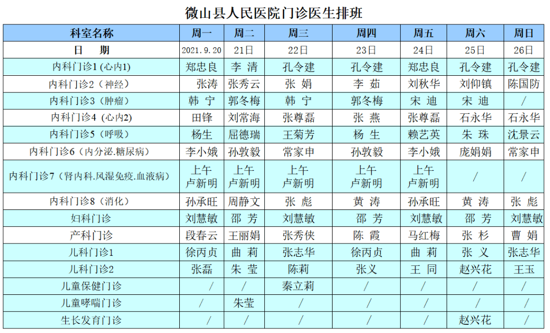 【收藏】我院门诊医生排班表(9月20日-9月26日)