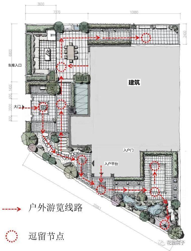 庭院分为六个场地空间节点即:台阶花园区(黄色,主入口平台区(蓝紫色)