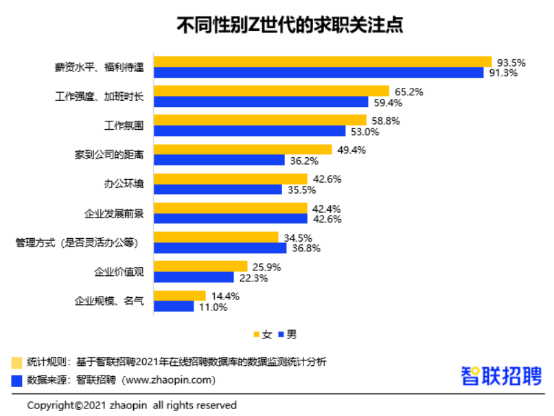 为什么95后痴迷于这些新兴职位看完这份职场图鉴我悟了