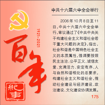 百年纪事 (175)丨中共十六届六中全会举行