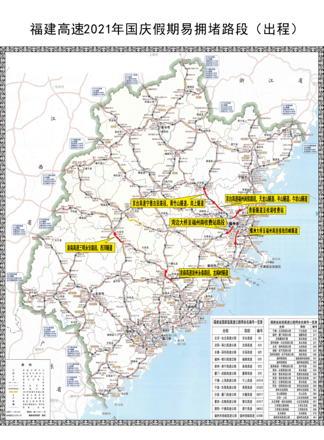 2021年国庆假期福建省高速公路交通安全出行提示