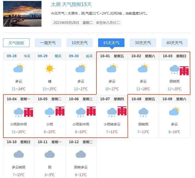 太原-连下5天 ▼ ▼ 吕梁-连下4天 一看这天气预报