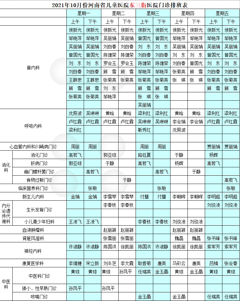 2021年10月份河南省儿童医院门诊专家坐诊表