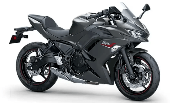 川崎即将推出新配色ninja650.