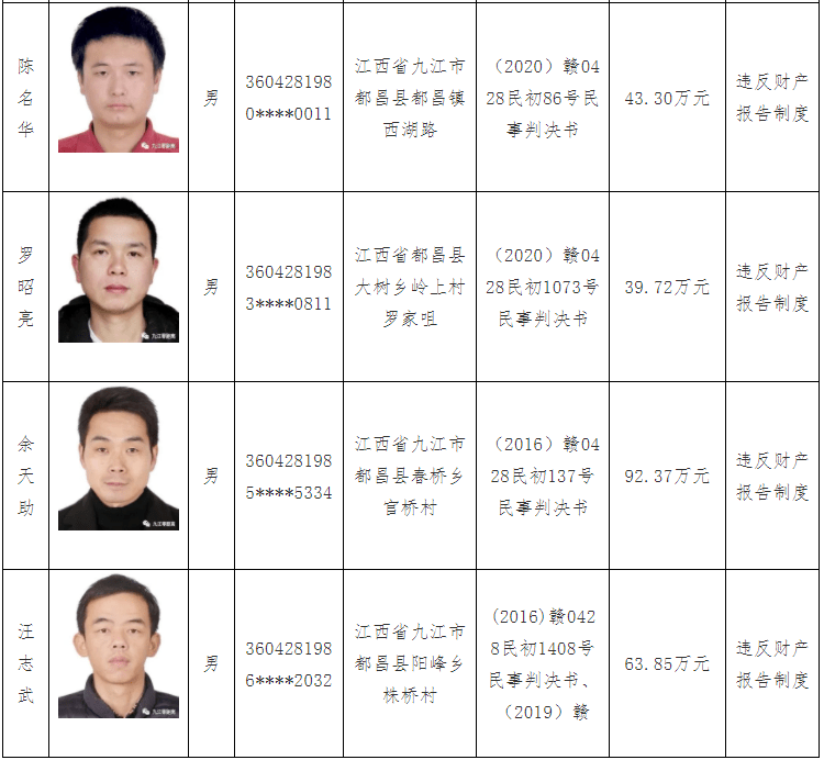 都昌2018年最新宣传片,超级震撼◆央视40分钟介绍都昌县