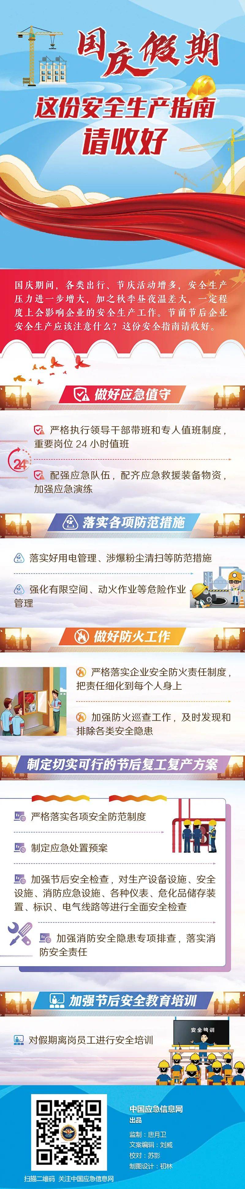 应急|应急科普｜图说：国庆假期，这份安全生产指南请收好