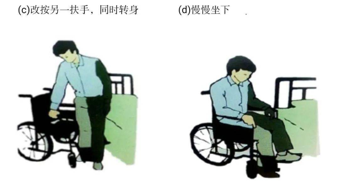 脑卒中患者日常生活小技巧