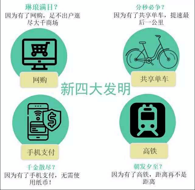 我和我的祖国新四大发明全球圈粉中国名片向世界展示