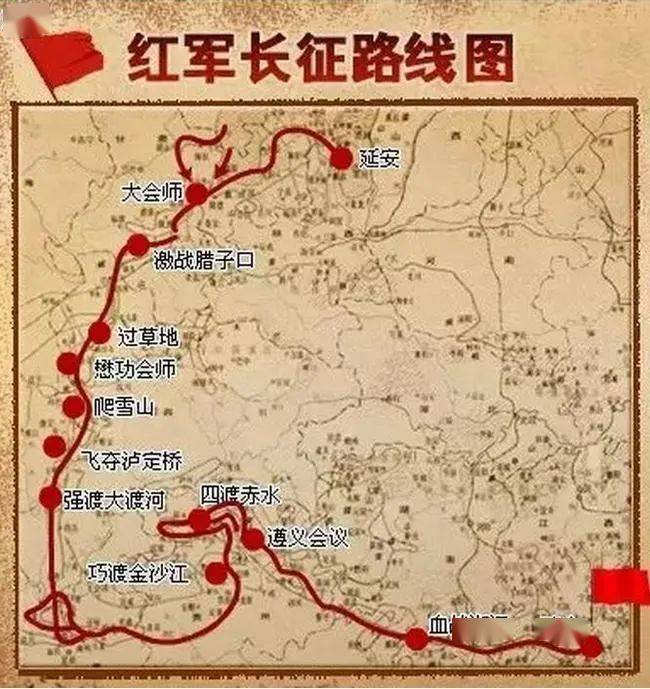 红军长征路线图