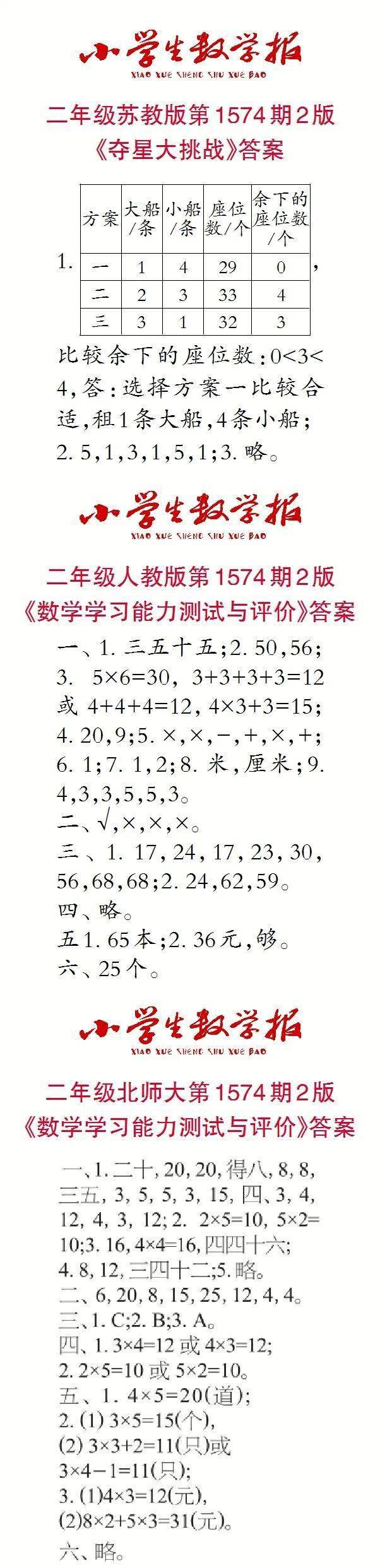 小学生数学报报纸答案查询(1574期~1575期)|特别关注