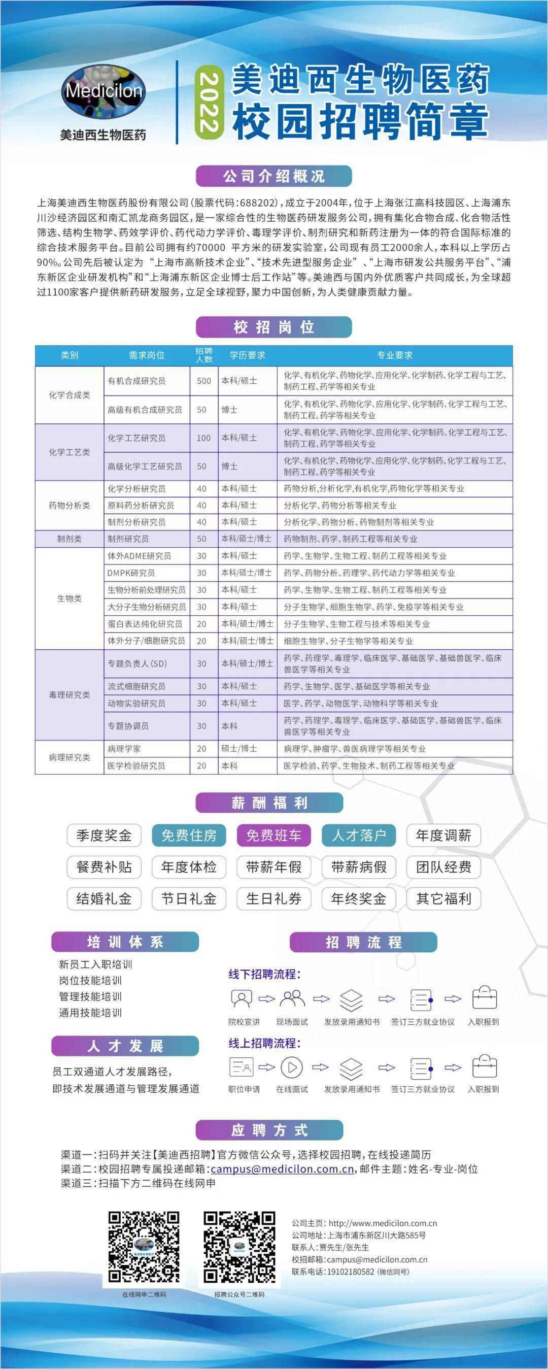 ⑧ 美迪西生物医药股份有限公司